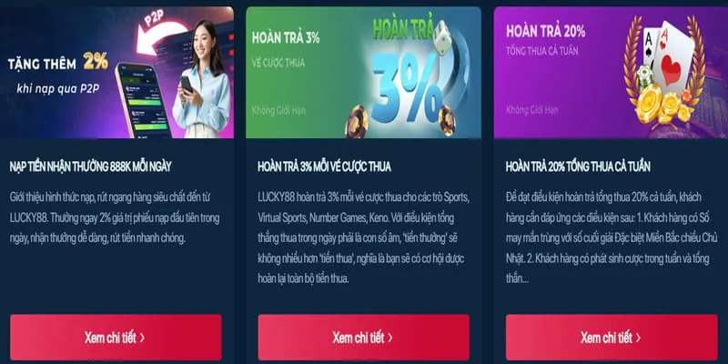 Tin tức khuyến mãi 78win88